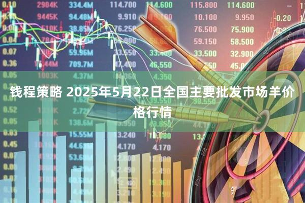 钱程策略 2025年5月22日全国主要批发市场羊价格行情