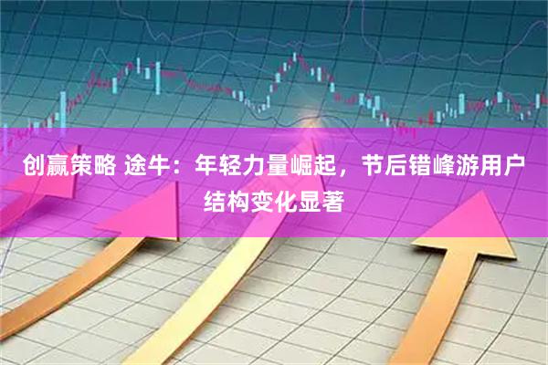 创赢策略 途牛：年轻力量崛起，节后错峰游用户结构变化显著